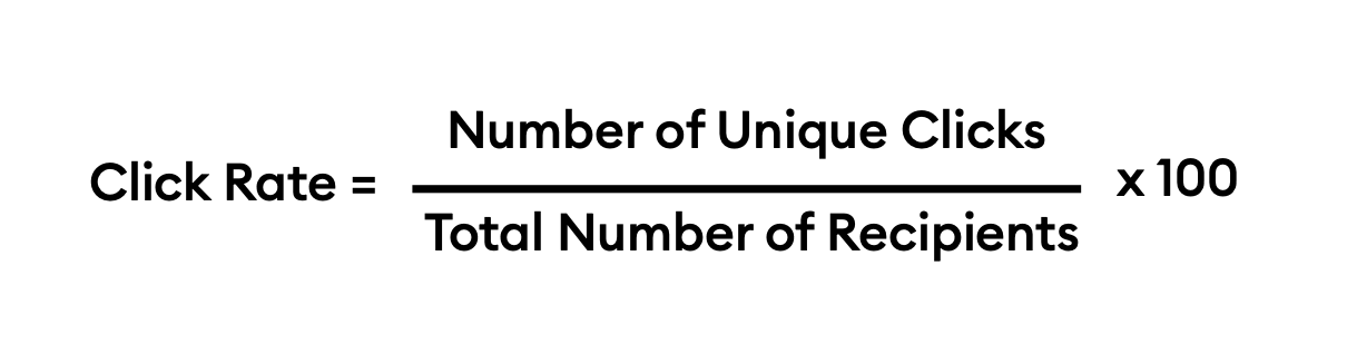 click-rate-nexoya