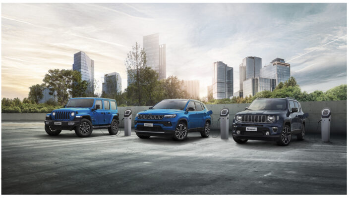 Jeep® Success story: 39% more test drives in one month with Nexoya’s Campaign Optimization