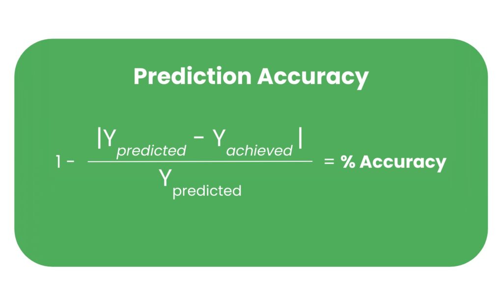Prediction accuracy formula